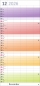 Preview: Bunte Wochen Familienplaner 2026