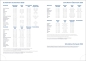 Preview: Tages-Cheftimer A5, rot 2026