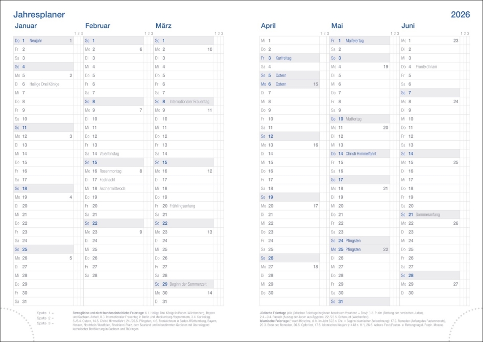 Wochen-Cheftimer A5, blau 2026