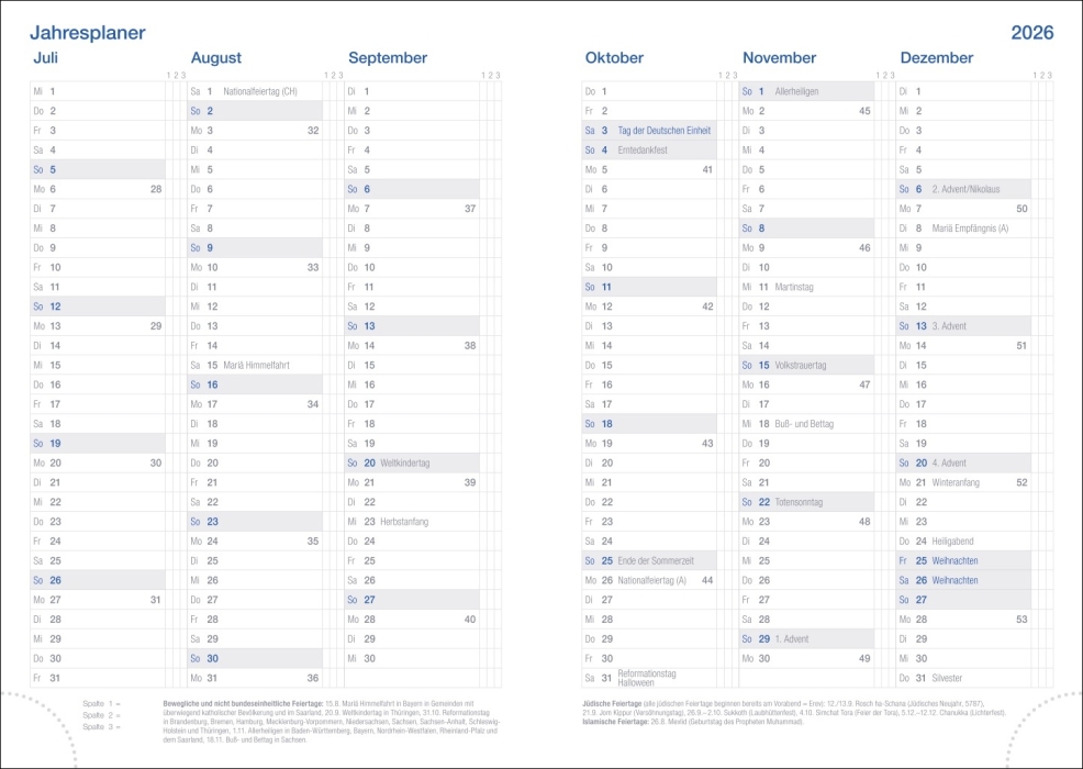 Wochen-Cheftimer A5, blau 2026